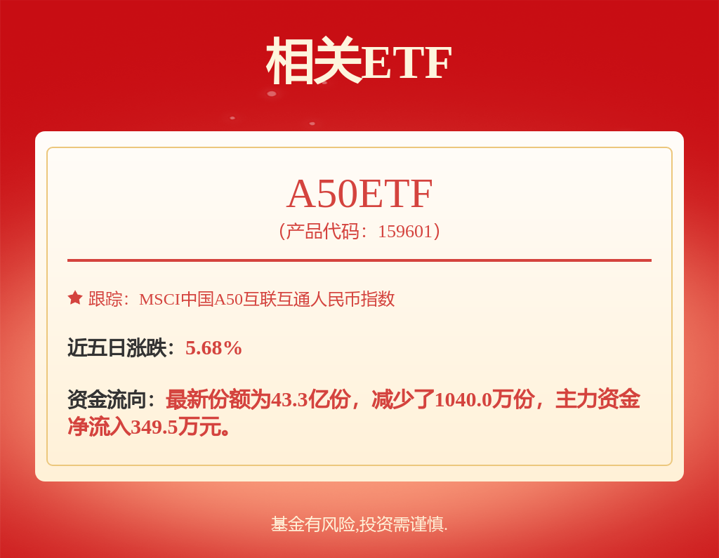 有安全保护结构的剪叉式高空作业平台”长江电力获得实用新型专利授权：“具